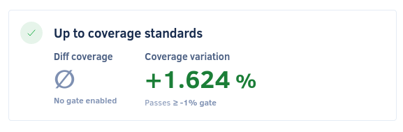 Pull request quality overview